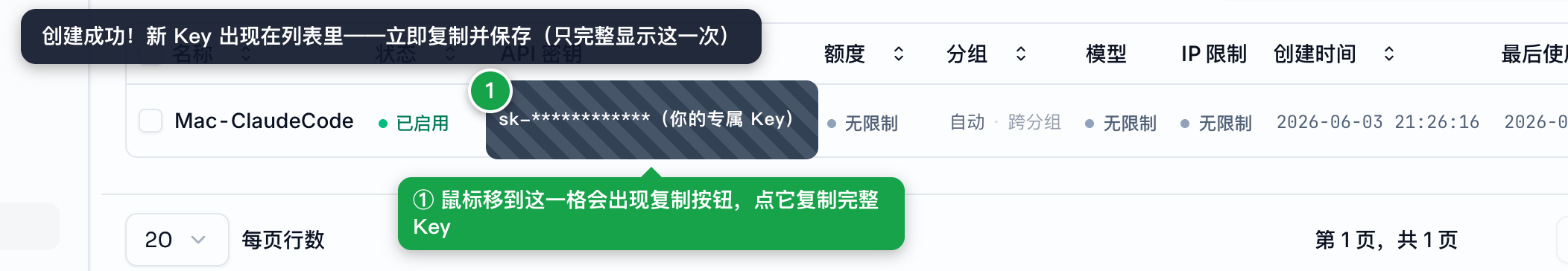 创建成功:新 Key 出现在列表里,鼠标移到「API 密钥」列点复制按钮即可复制完整 Key